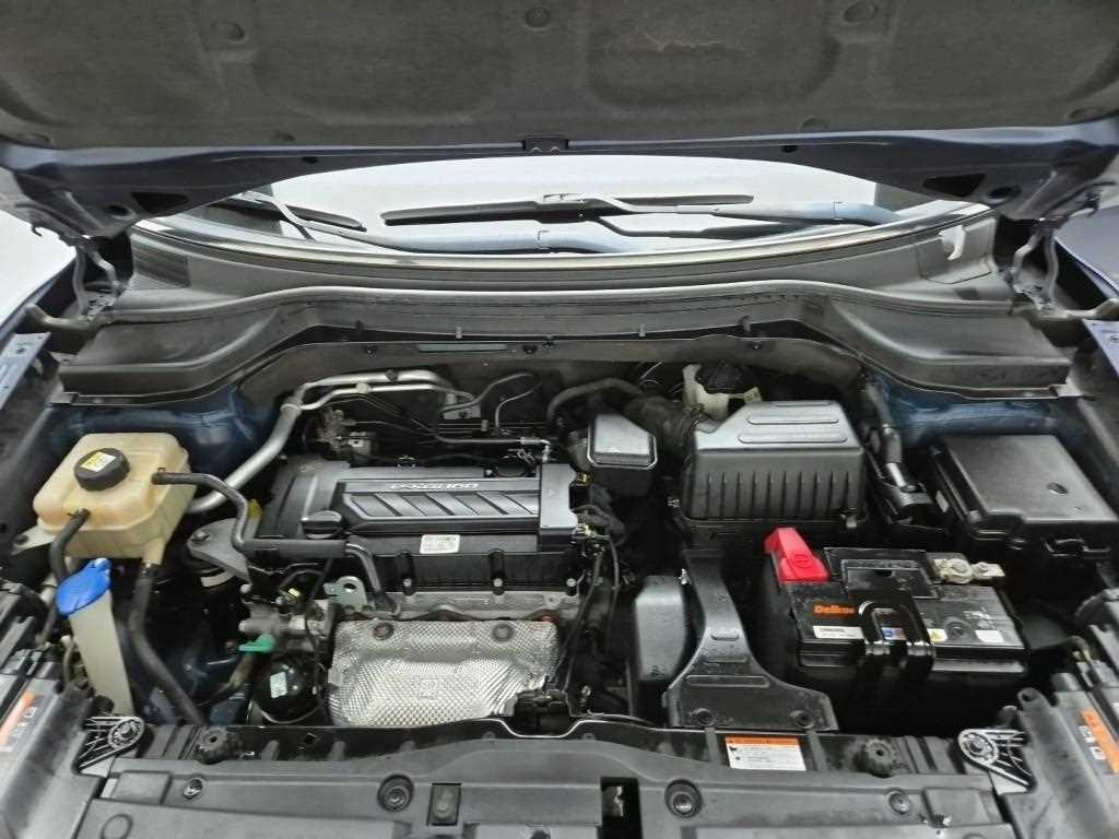 Ssangyong Tivoli - Vista 5