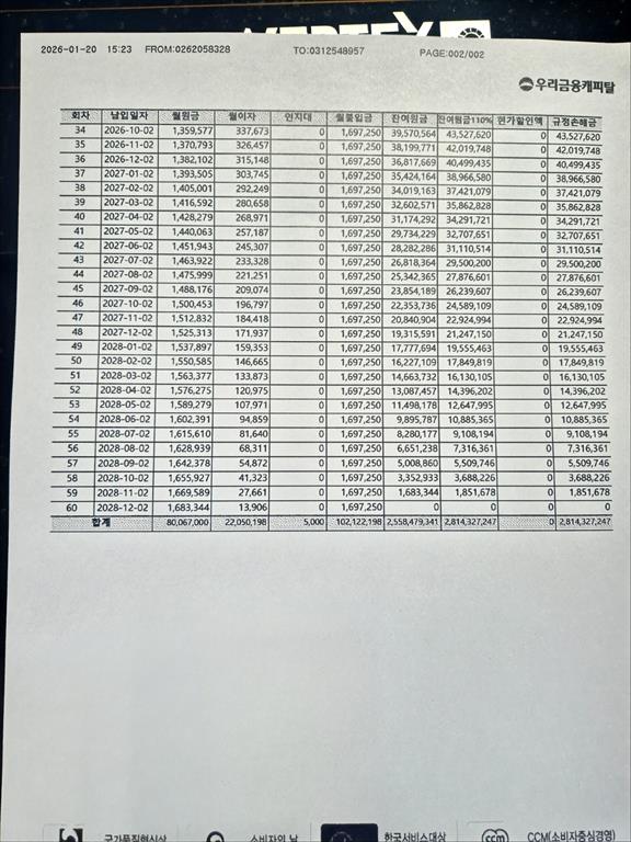 Porsche Cayenne 2023 Negro - Importación desde Corea - HF Imports Iquique - Foto 17