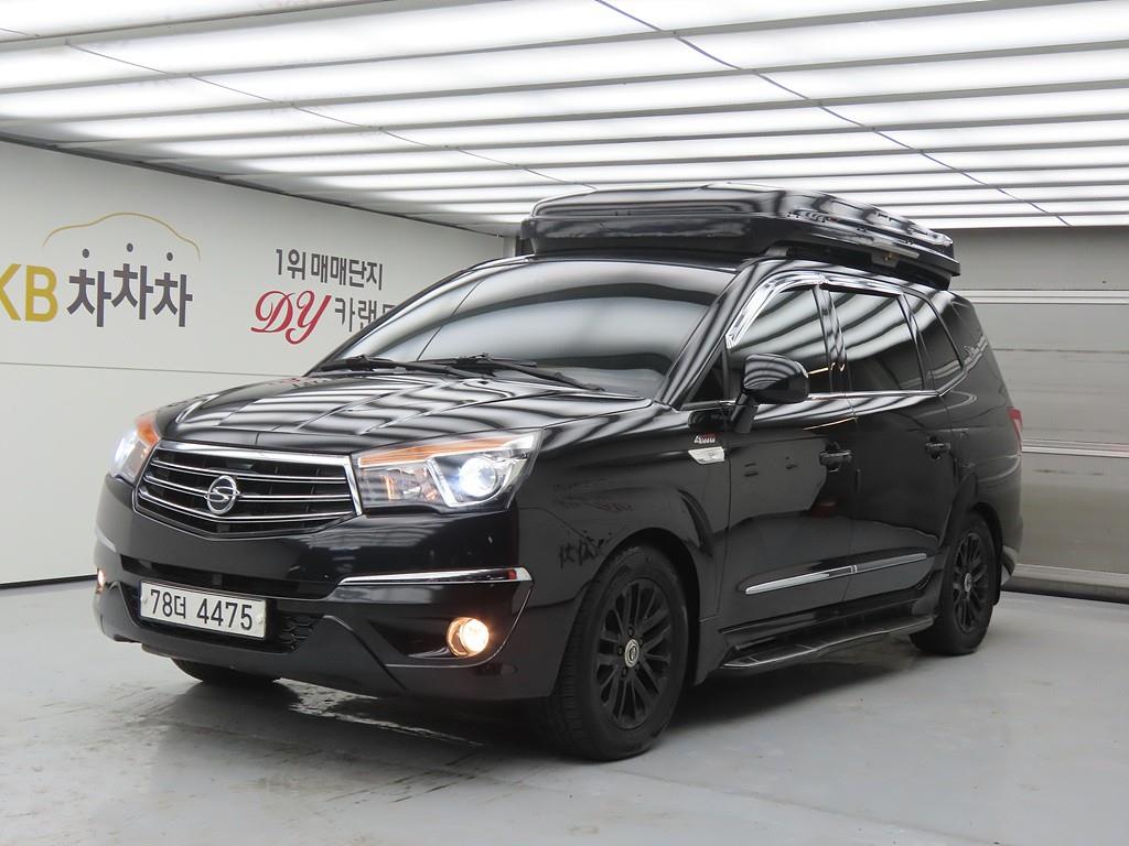 Ssangyong Korando