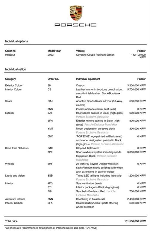 Porsche Cayenne 2023 Gris - Importación desde Corea - HF Imports Iquique - Foto 20