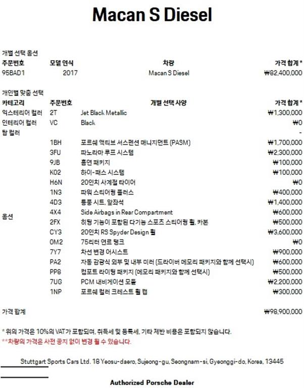 Porsche Macan 2017 Negro - Importación desde Corea - HF Imports Iquique - Foto 20