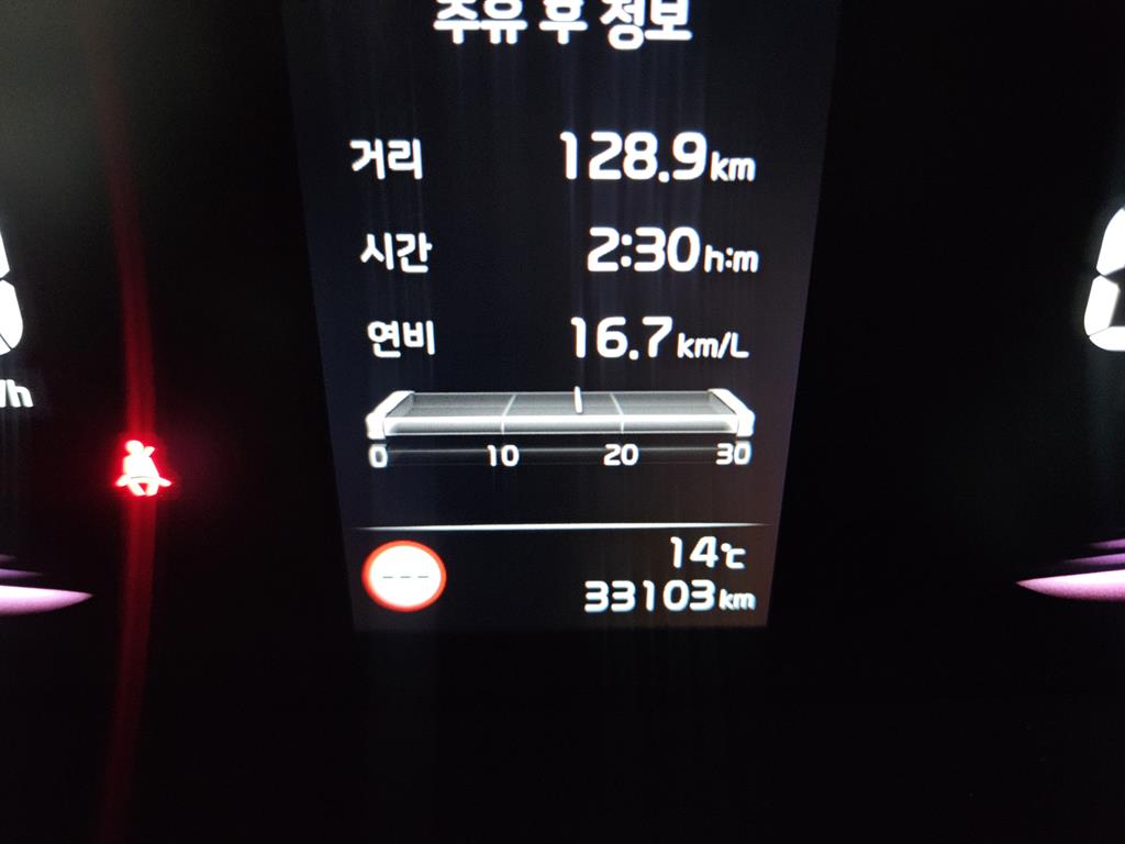 KIA Ray 2023 Blanco - Importación desde Corea - HF Imports Iquique - Foto 13