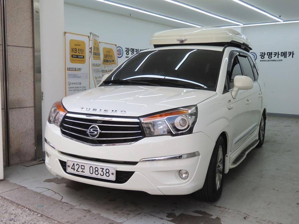 Ssangyong Korando - Vista 2