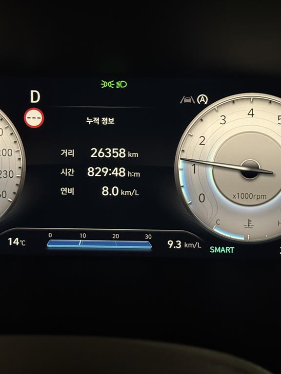 HYUNDAI Palisade - Vista 10