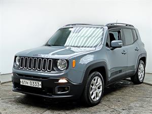 Jeep Renegade - Vista 4