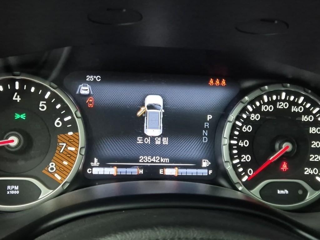 Jeep Renegade - Vista 6