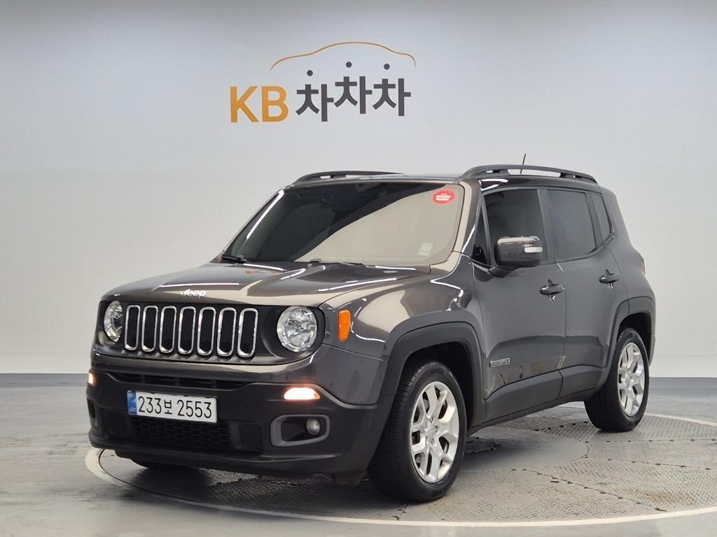 Jeep Renegade 2.4 Longitude Basic type