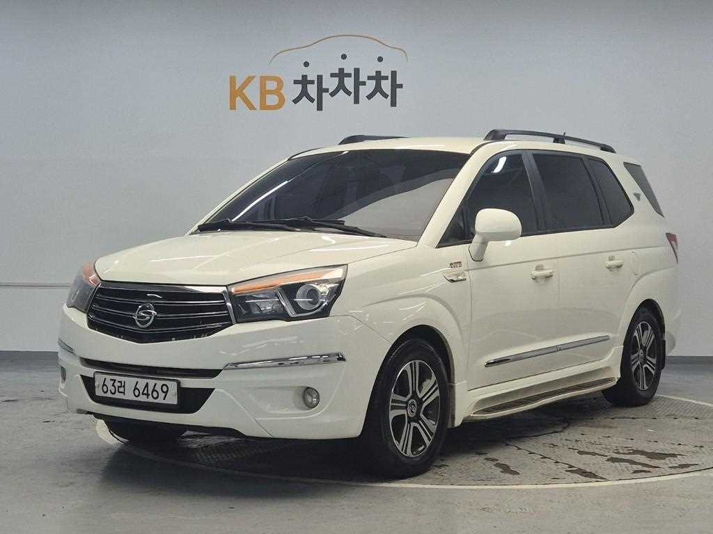 Ssangyong Korando