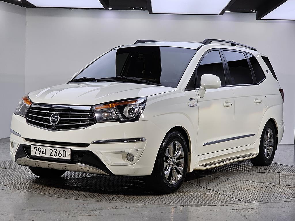Ssangyong Korando